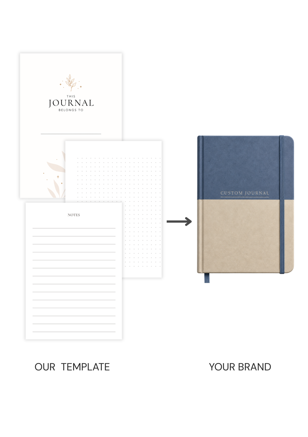 Custom Journal Template