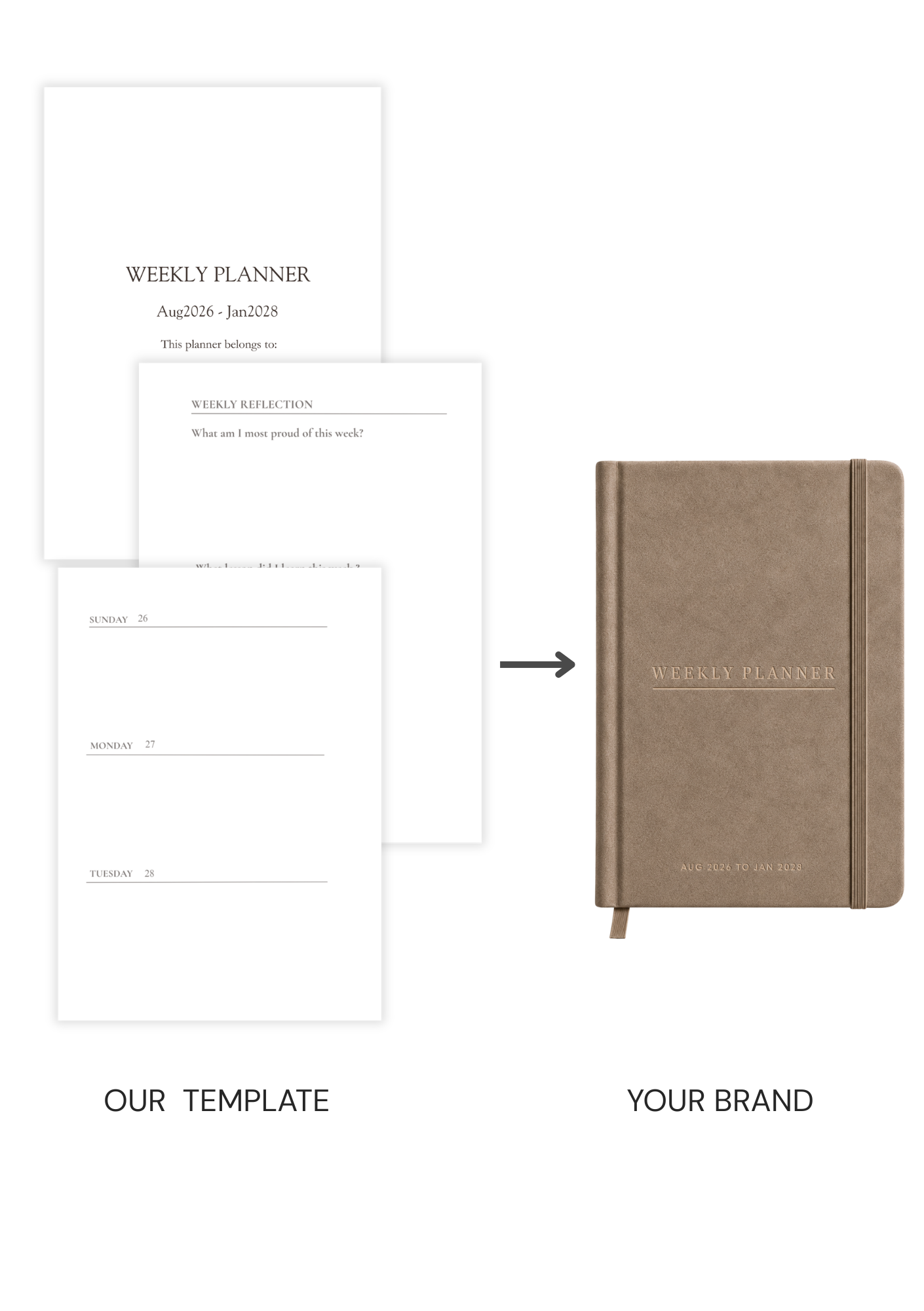 Weekly Planner (Aug 2026-Jan 2028) Book Template